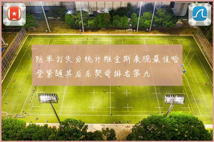 防单打失分统计维金斯表现最佳哈登紧随其后东契奇排名第九