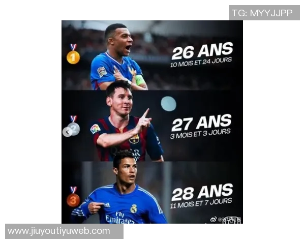 欧冠改制后单场进球3球员榜梅西C罗领衔姆巴佩紧随其后