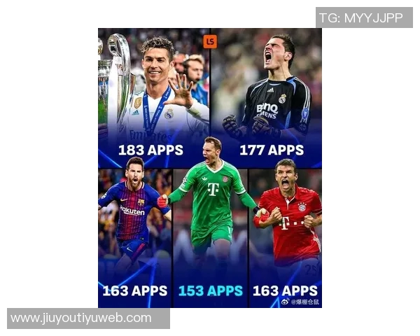 诺伊尔欧冠胜场达101次并列历史第三仅次于C罗和穆勒